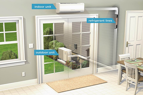 Ductless Mini Splits